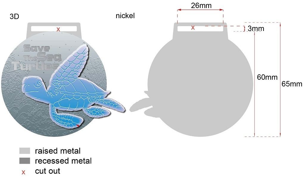 A arte da medalha de metal com impressão UV.