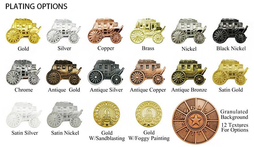 Metalen logolabels