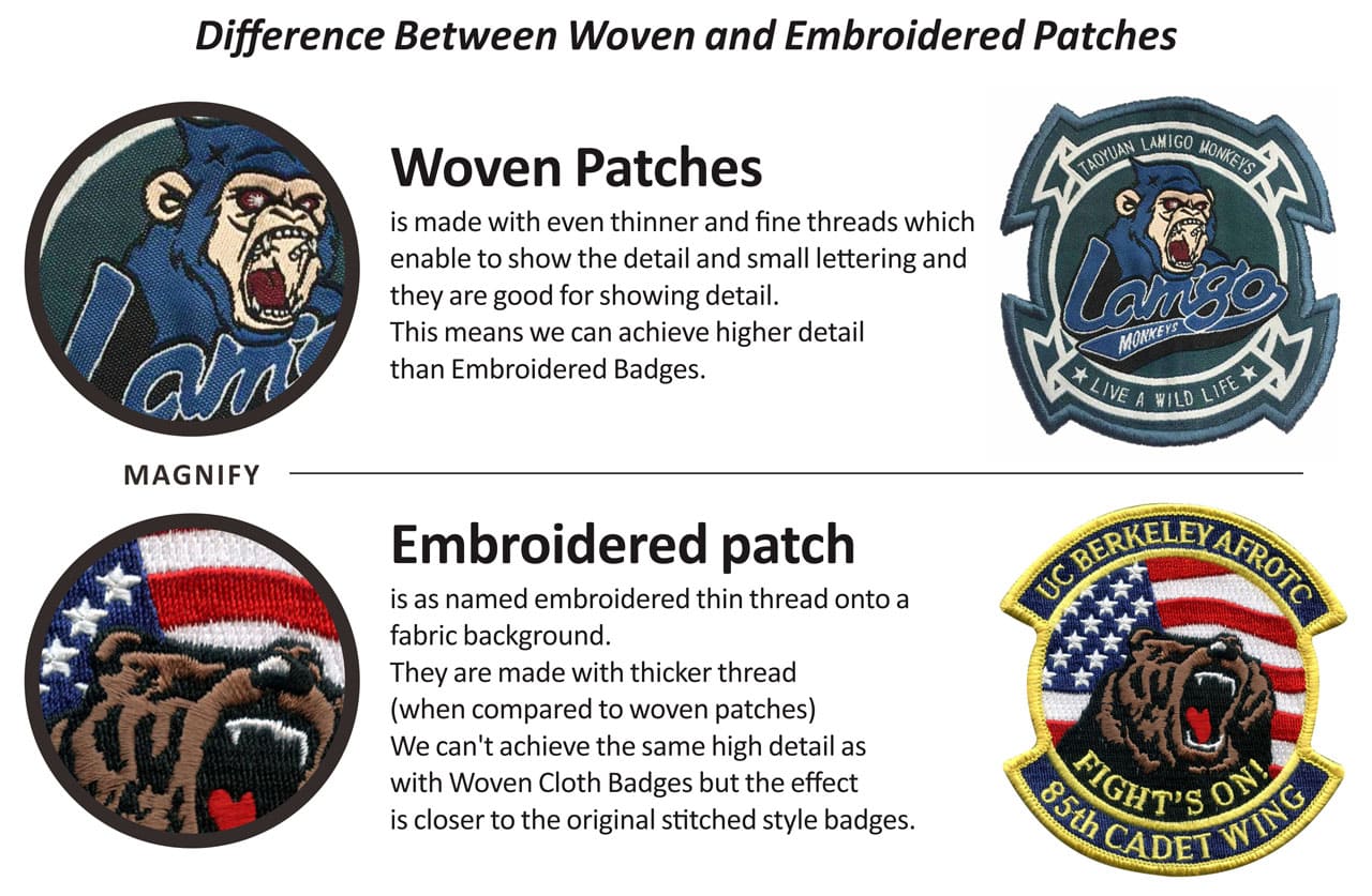 Forskel mellem vævede og broderede patches