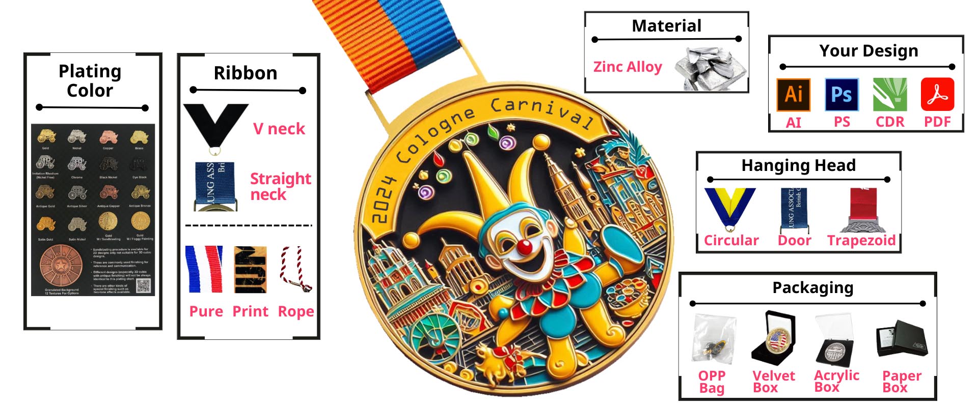 Reference of Customized Medals