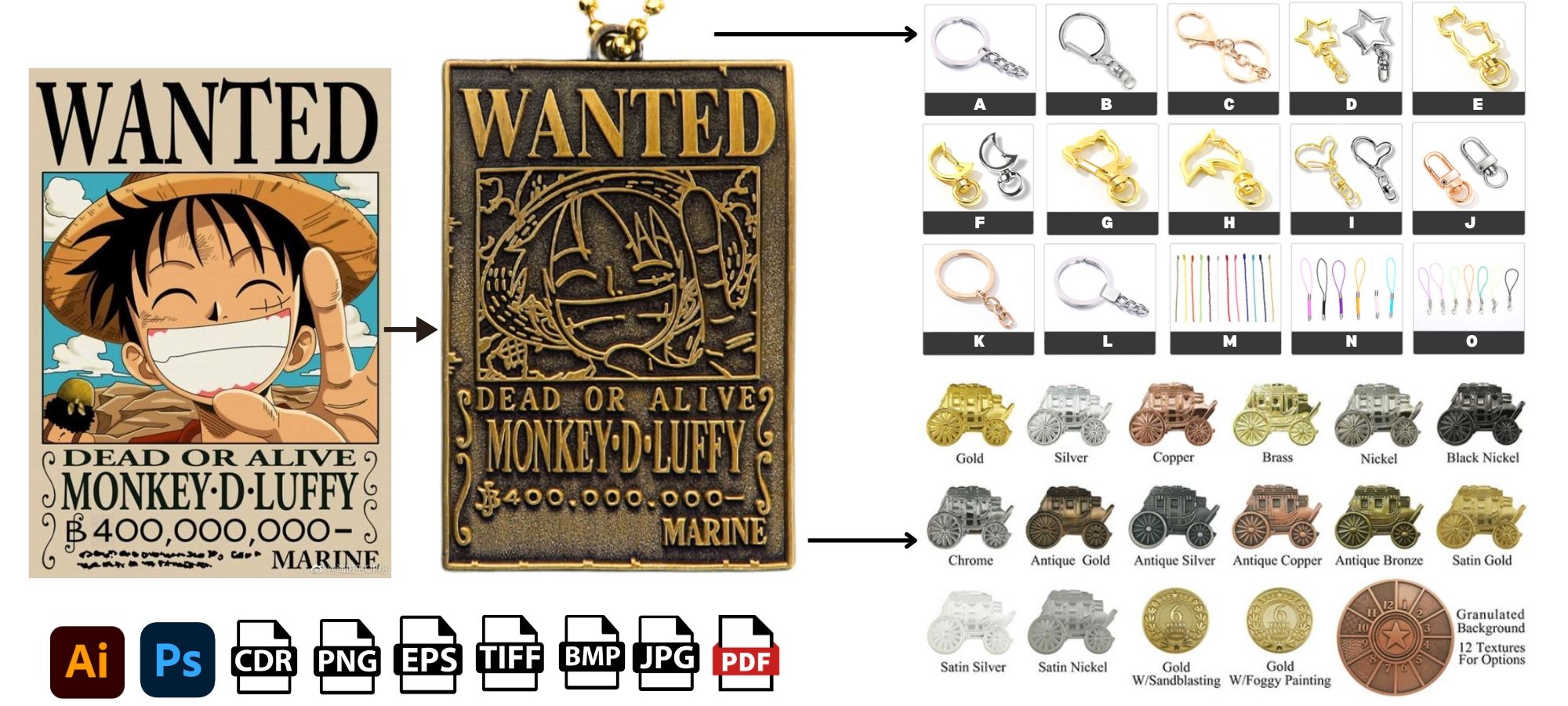 Design custom One Piece keychains featuring your favorite characters.