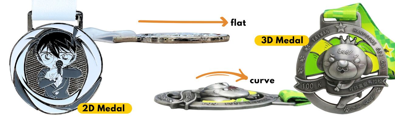 Médaille 2D et médaille 3D différentes.
