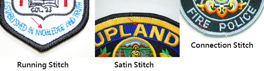 Aangepaste Stitch Patch Referentie